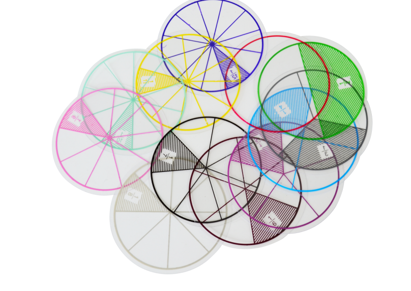 20537-分?jǐn)?shù)片